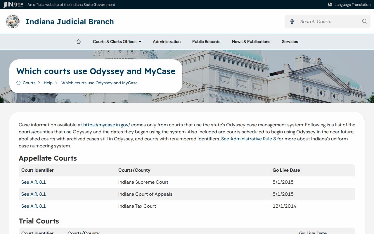 Delaware County bench warrant Circuit Court contact information